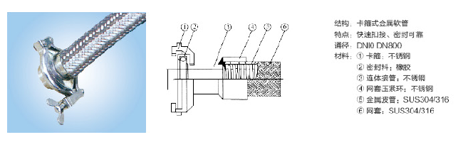 卡箍式金屬軟管.png